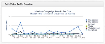 Screen Shot 2014-01-14 at 4.19.04 PM