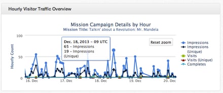 Screen Shot 2014-01-14 at 5.37.36 PM